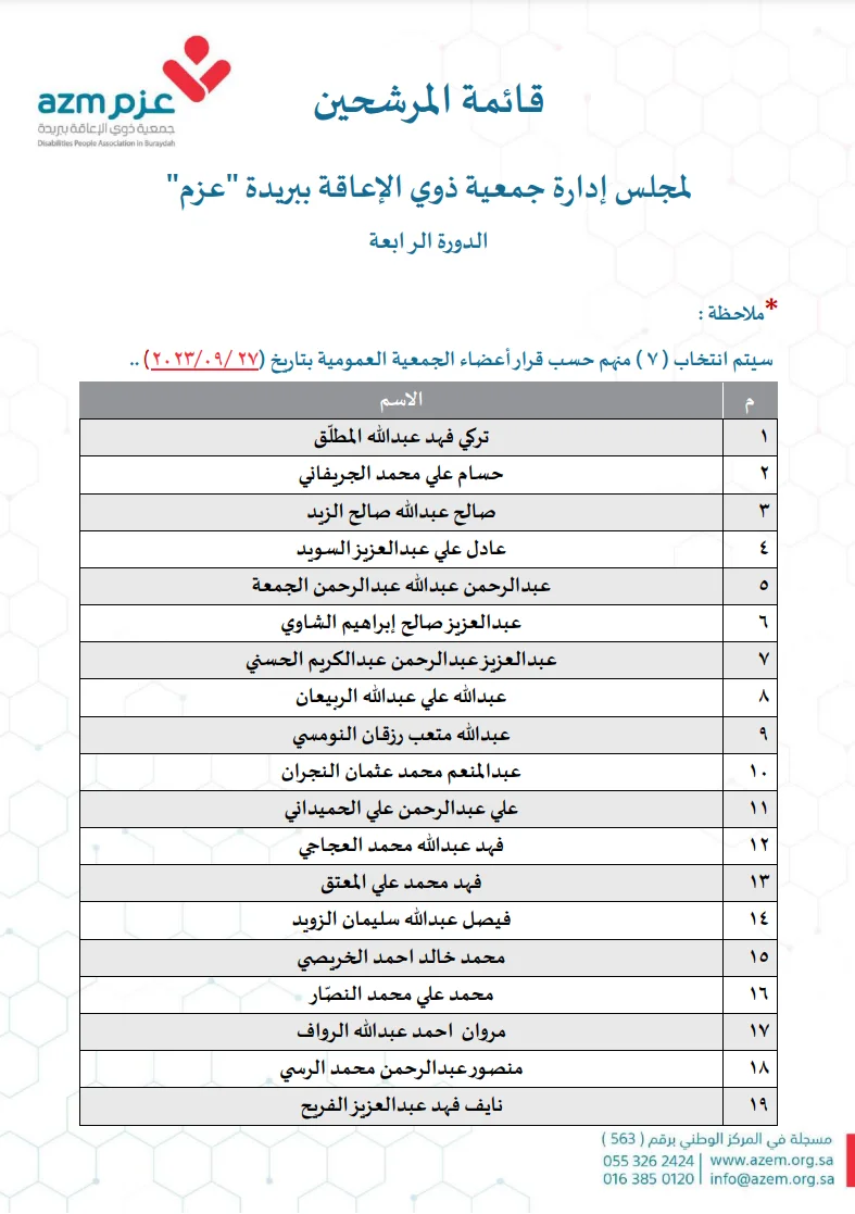 قائمة بأسماء المرشحين لمجلس إدارة جمعية ذوي الإعاقة ببريدة "عزم" لدورته الرابعة 