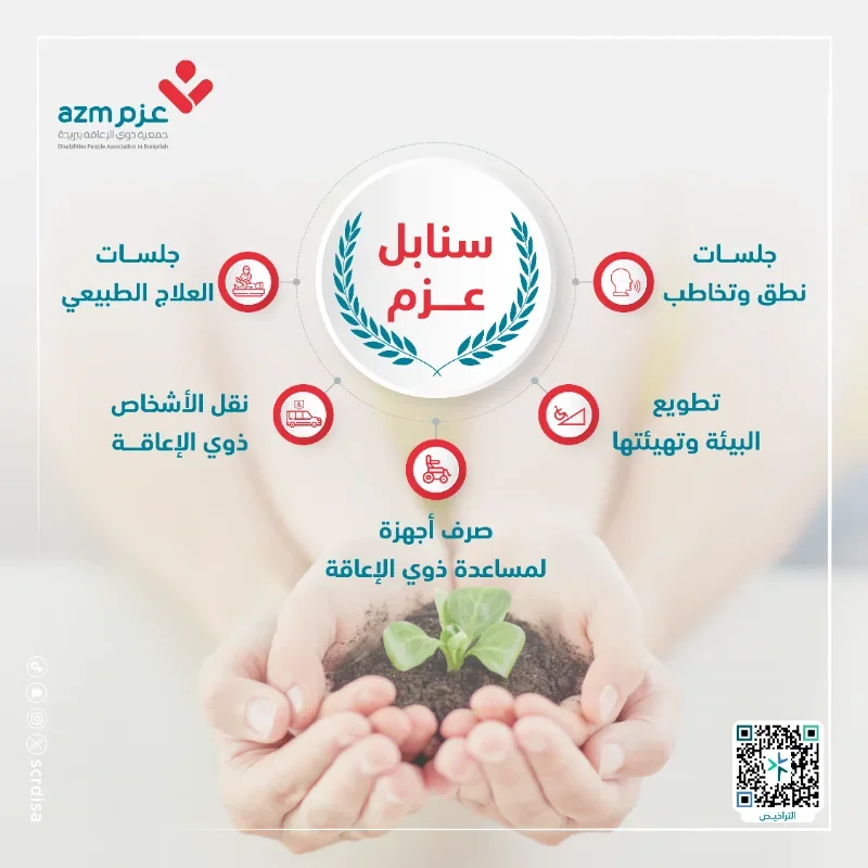 ساهم بصدقة واحدة تشمل مجموعة من السنابل الخيرة لذوي الاعاقة1جلسات نطق وتخاطب2جلسات العلاج الطبيعي3تطويع البئية وتهيئتها4نقل ذوي الاشخاص ذوي الاعاقة5صرف اجهزة لمساعدة ذوي الاعاقةاغتنم الفرصة واكسب الاجر