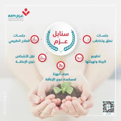 اجعل لك أثـر دايم من صدقة يومية لدعم ذوي الاعاقة واجعل لك أثرا يوميا عبر 1جلسات نطق وتخاطب2جلسات العلاج الطبيعي3تطويع البئية وتهيئتها4نقل ذوي الاشخاص ذوي الاعاقة5صرف اجهزة لمساعدة ذوي الاعاقةتبرعك اليوم أجره ممتد طوال العام